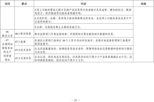 酒類(lèi)經(jīng)營(yíng)責(zé)任清單 市場(chǎng)監(jiān)管總局發(fā)文明確食品銷(xiāo)售者19項(xiàng)主體責(zé)任